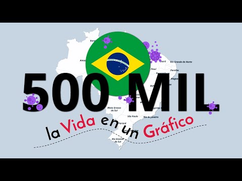 Vídeo: Gráfico Do Japão: Vita Ultrapassa A Marca De 500k