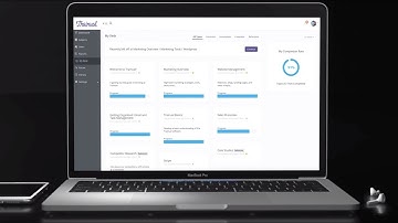 How To Build A Business That Doesn