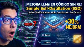 How to Improve LLMs in Code WITHOUT RL or Verifier. Simple Self-Distillation (SSD)