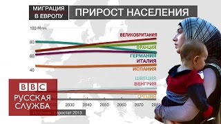 Как приток мигрантов повлияет на жизнь в ЕС - BBC Russian
