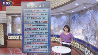 ７月15日のコロナ関連ニュースまとめ