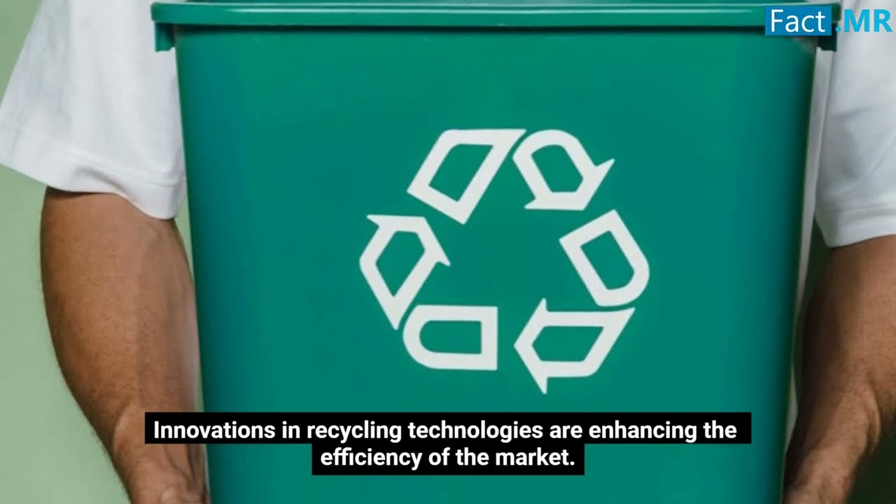 Recycled Plastic Market Report 2034: Trends, Insights, and Future Outlook