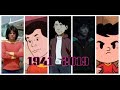 Evolution of Billy Batson (a.k.a Shazam!) in Movies and TV series