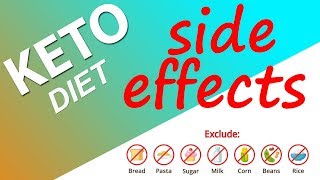 Explain about keto diet and possible side effects of diet. you can
know more how works? what is ketogenic | benefits ket...