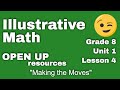 Polygon Transformations Quiz