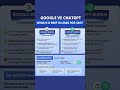 Is Google Search losing its crown… or is ChatGPT Search just getting started?