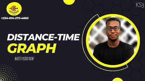 Distance - Time Graph | Representing Journeys | Ks3