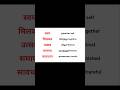 Hindi Learning Day 3 ⚡ | Daily Vocabulary Challenge