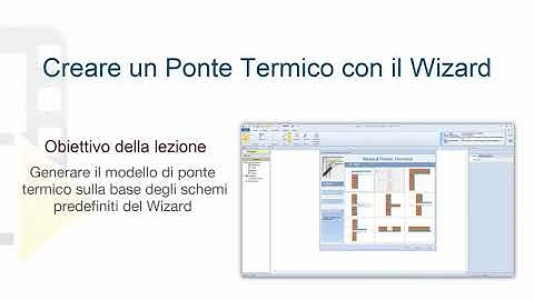 Tutorial TerMus-PT - Creare un Ponte Termico con il Wizard - ACCA software
