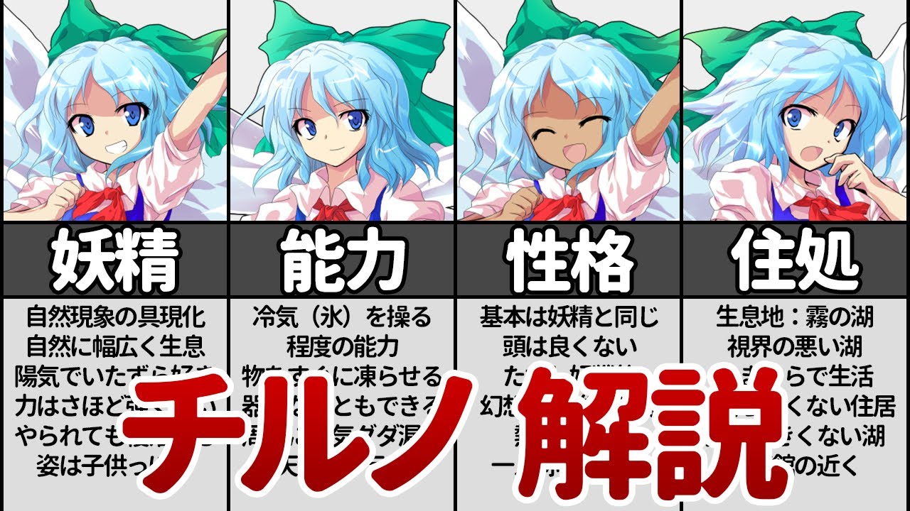 Final Strikyu チルノ ファミコン 東方project 超新作 ファミコン