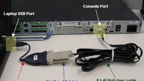 Cisco console cable connection - Putty and SecureCRT - CCNA
