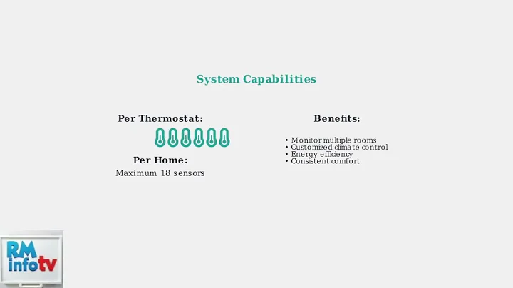 How to Set Up Nest Temperature Sensor Gen 2 – Installation & Placement Tips