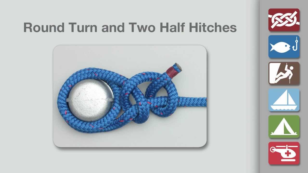 Image result for Round Turn And Two Half Hitches