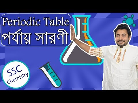 ভিডিও: রাসায়নিক উপাদানসমূহের ছক কীভাবে পড়তে শিখবেন ডি.আই. মেন্ডেলিভ