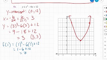 Math 9 Section 9.7: Graphing Quadratic Inequalities