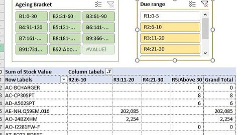 LIVE Stock Ageing Report - MS  Excel