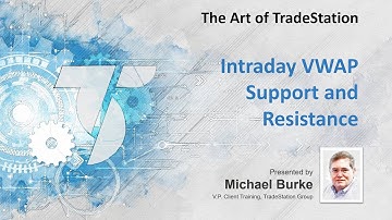 The Art of TradeStation: Volume Weighted Average Price (VWAP)
