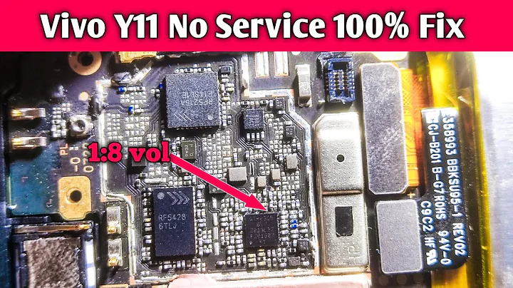 Vivo Y11 No Service Solution /Network Problem fix @GsmYusufPathan