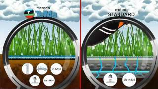 Animazione Dei Vantaggi Del Sistema Di Drenaggio Orizzontale Dei Campi Da Calcio
