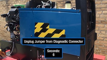 Perform an ECU Reset and TPS Learn Procedure