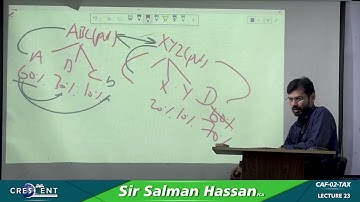 CAF 2 Sir Salman Hassan Lecture 23
