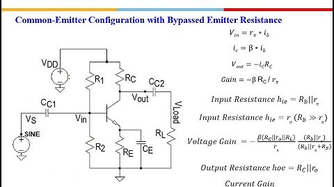 BJT Amplifiers-Part1