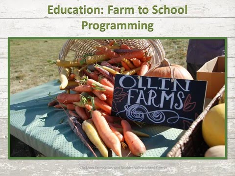 Vídeo: Planejando um Show On-Farm para Seus Alunos