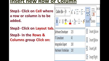 CH-3 FOR CLASS 6 (PART -3)    BY RENU MISHRA