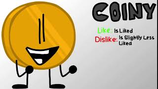 Vote for Coiny (BFDIA 1 Re-Animated)