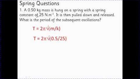 AQA A2 Physics Unit 4a SHM Lesson 4 SHM Mass spring systems