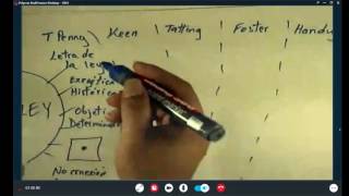 UTPL FILOSOFÍA DEL DERECHO - EXAMEN COMPLEXIVO UTPL FILOSOFÍA DEL DERECHO - EXAMEN COMPLEXIVO