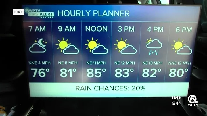 First Alert Weather Forecast for Afternoon of Thursday, Nov. 3, 2022