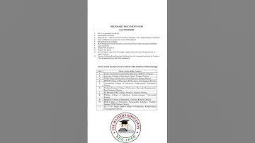 REQUIRED CERTIFICATES FOR IN-SERVICE TEACHER BED COURSE SRI PADMAVATHI MAHILA UNIVERSITY 2025