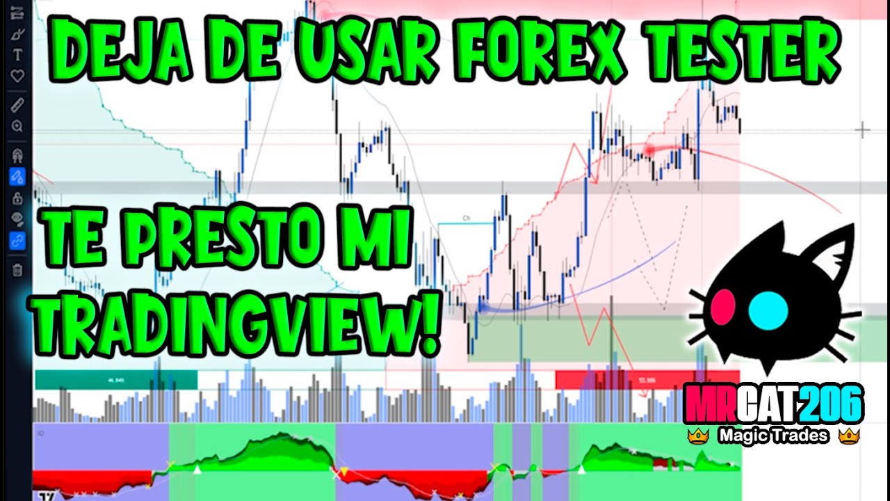 Tradingview Uses Tradingview Uses