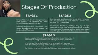 ECO162 - STAGES OF PRODUCTION - (INDIVIDUAL ASSIGNMENT)