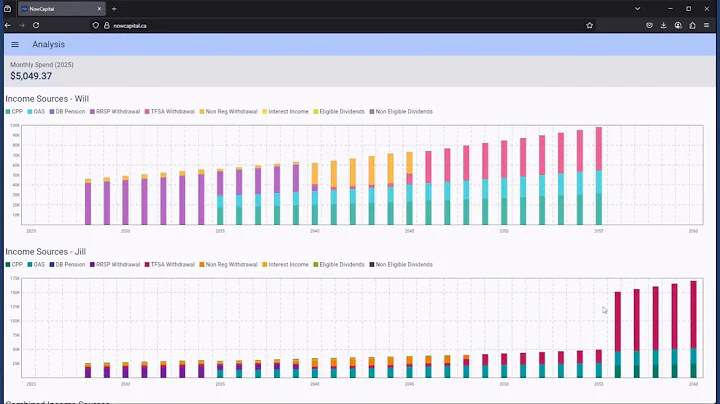 Impact of CPP Survivor Benefit on Retirement