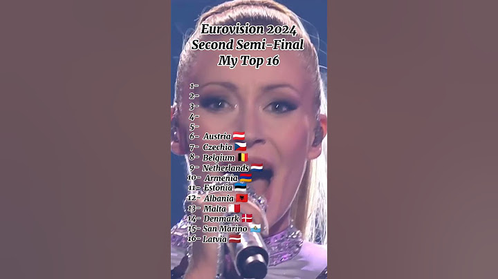 Eurovision 2024 | Second Semi-Final My Top 16 #eurovision #esc  #music  #eurovision2024