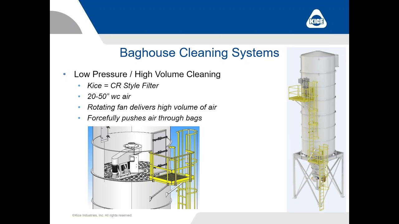Baghouse Filter Maintenance and Troubleshooting - YouTube Baghouse Filter Maintenance and Troubleshooting - YouTube