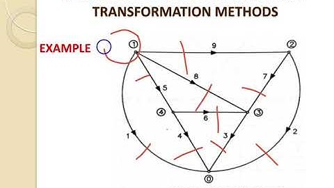 NETWORK MATRICES USING SINGULAR TRANSFORMATIONS METHODS