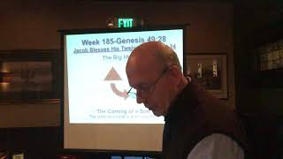 One Man’s Journey: Session 185 (Genesis 49:28)