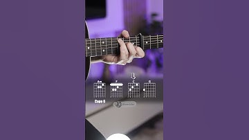 Thumbnail of Chords | Faded - Alan Walker