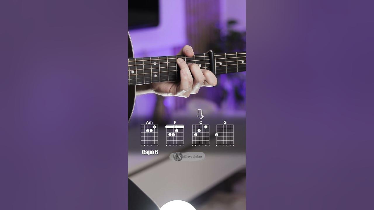 Chords | Faded - Alan Walker