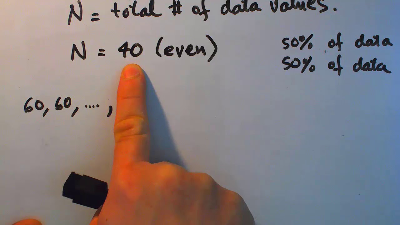 Median - Example 1 - YouTube