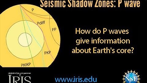 Seismic Phases—P-wave Shadow Zone