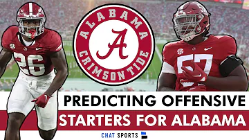 Alabama Football: Predicting Offensive Starters For Alabama In 2024 Ft Jam Miller & Elijah Pritchett