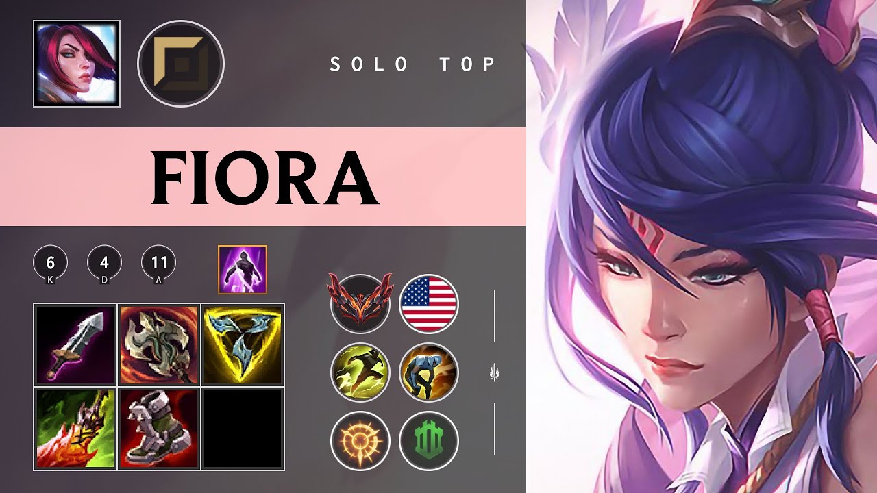 Fiora Top vs Riven - NA Grandmaster Patch 26.02