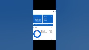 How to Make Money online Google AdSense (100$ a day) Google AdSense loading Tamil