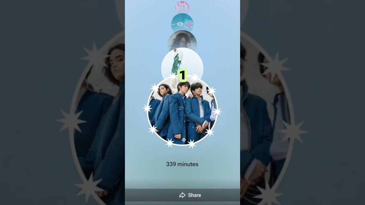 My YouTube Music Recap 2025