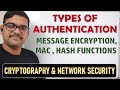 Understanding Message Authentication in Cryptography: MACs, Hash Functions & Encryption 🔐