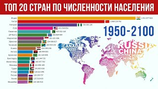 Top 20 Countries in the World by Population (from 1950 to 2100)